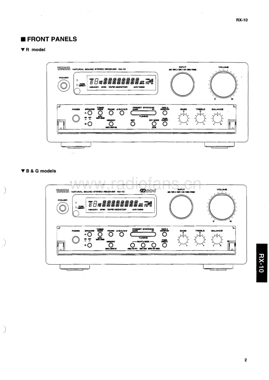 Yamaha-RX10-rec-sm(1) 维修电路原理图.pdf_第3页
