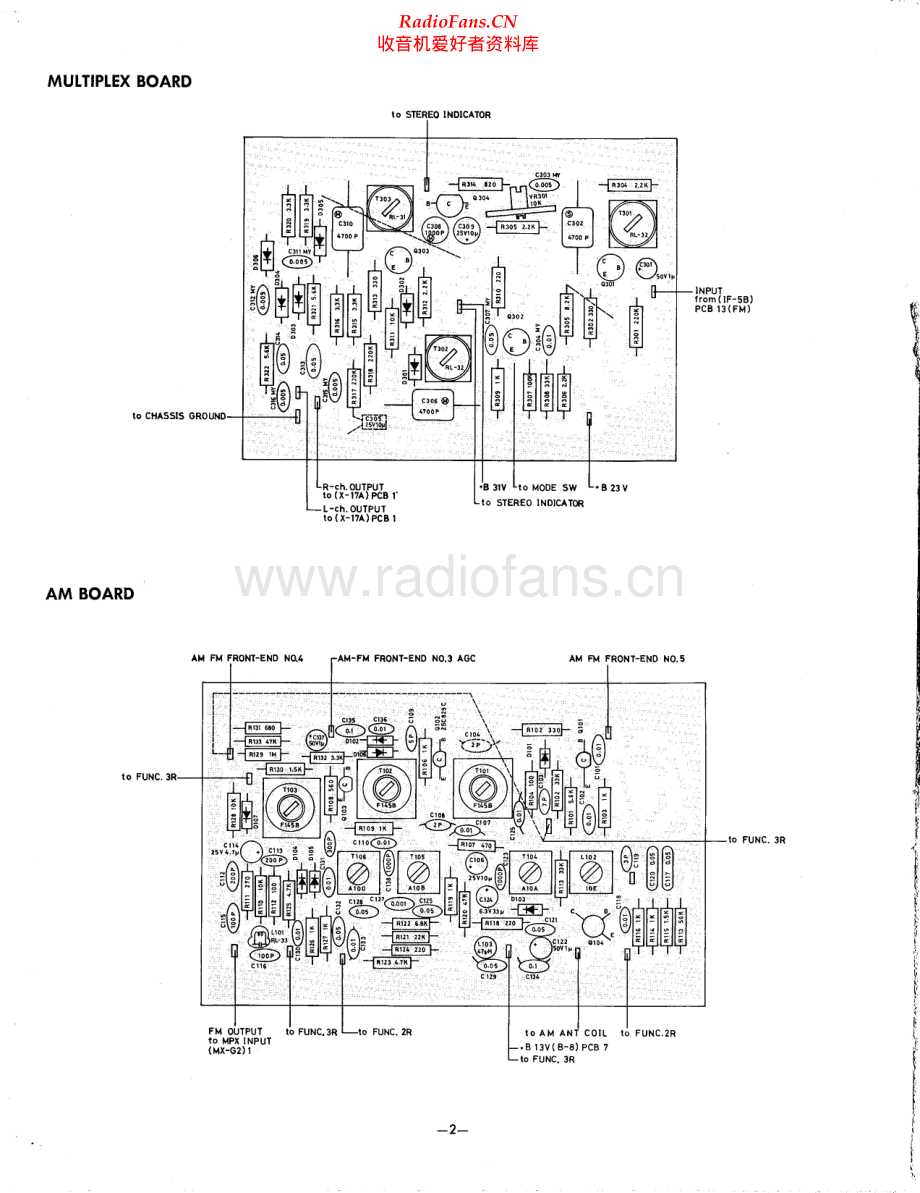 HarmanKardon-50PLUS-rec-sm维修电路原理图.pdf_第2页