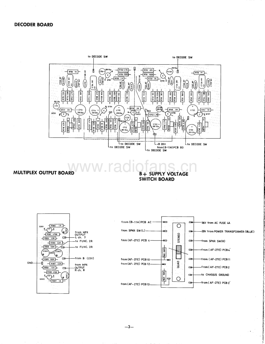 HarmanKardon-50PLUS-rec-sm维修电路原理图.pdf_第3页