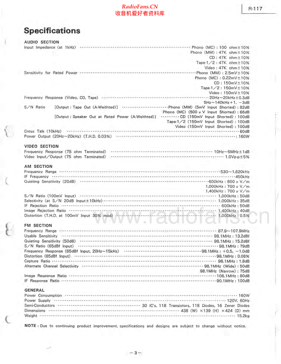 Luxman-R117-rec-sm3 维修电路原理图.pdf_第1页