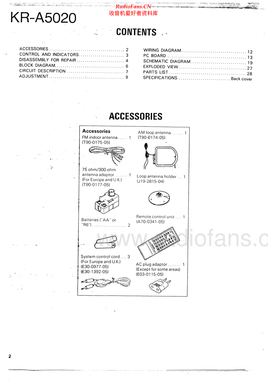 Kenwood-KRA5020-rec-sm 维修电路原理图.pdf_第2页