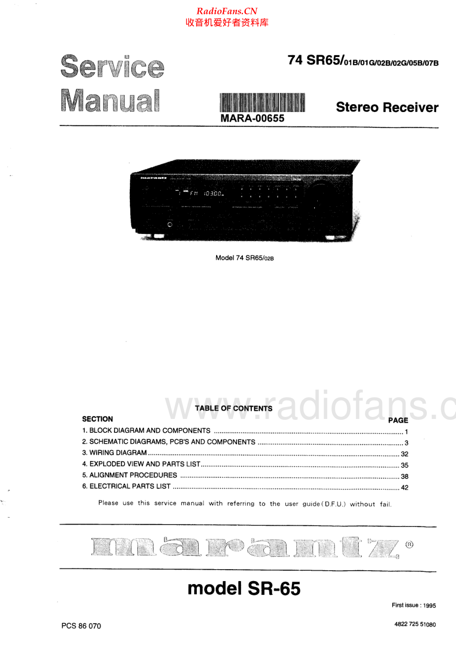 Marantz-SR65-rec-sm 维修电路原理图.pdf_第1页