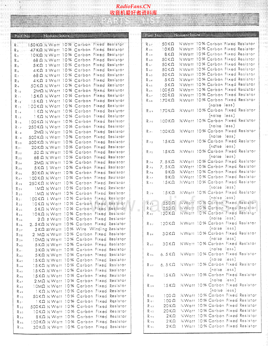 Sansui-500-rec-sm 维修电路原理图.pdf_第2页