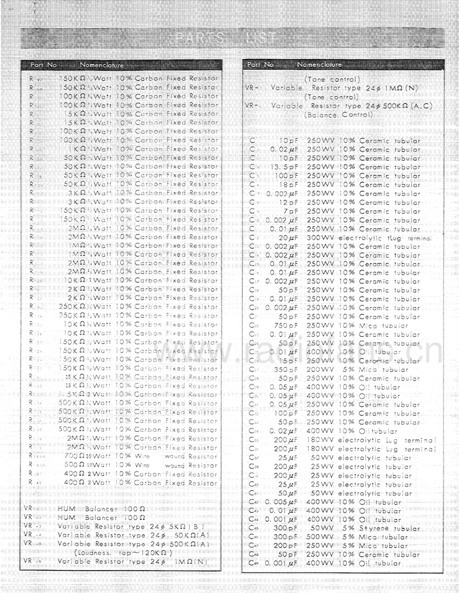 Sansui-500-rec-sm 维修电路原理图.pdf_第3页