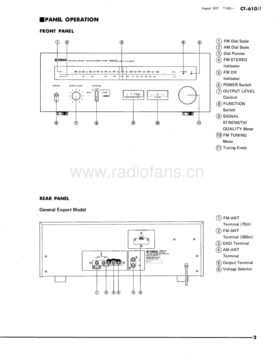 Yamaha-CT610_MK2-tun-sm 维修电路原理图.pdf_第3页