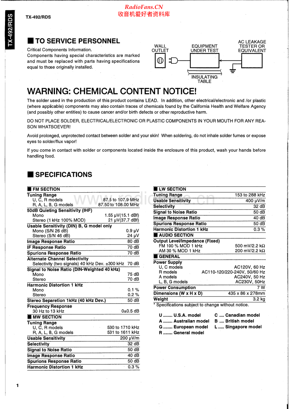 Yamaha-TX492-tun-sm(1) 维修电路原理图.pdf_第2页