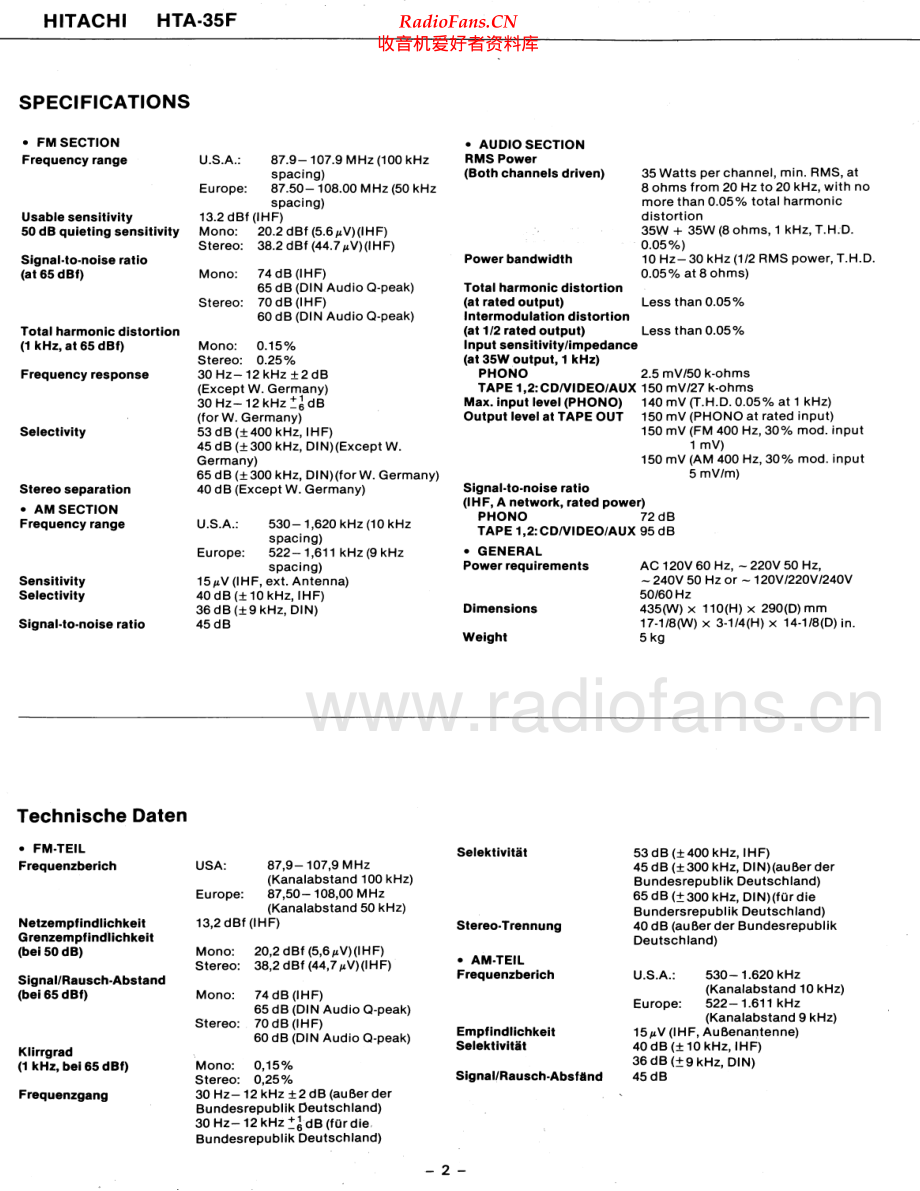 Hitachi-HTA35F-rec-sm 维修电路原理图.pdf_第2页