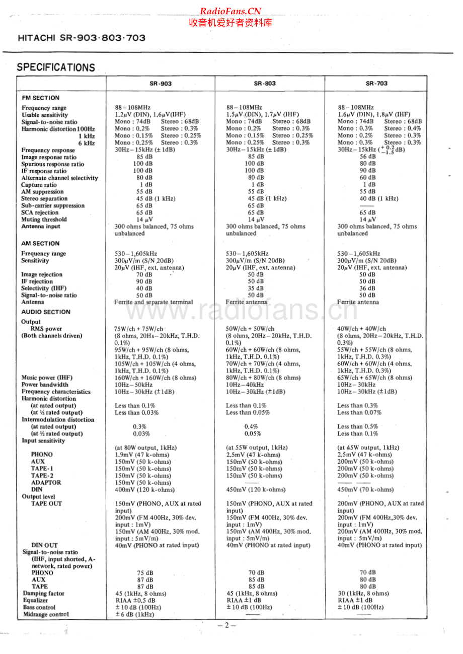 Hitachi-SR803-rec-sm 维修电路原理图.pdf_第2页