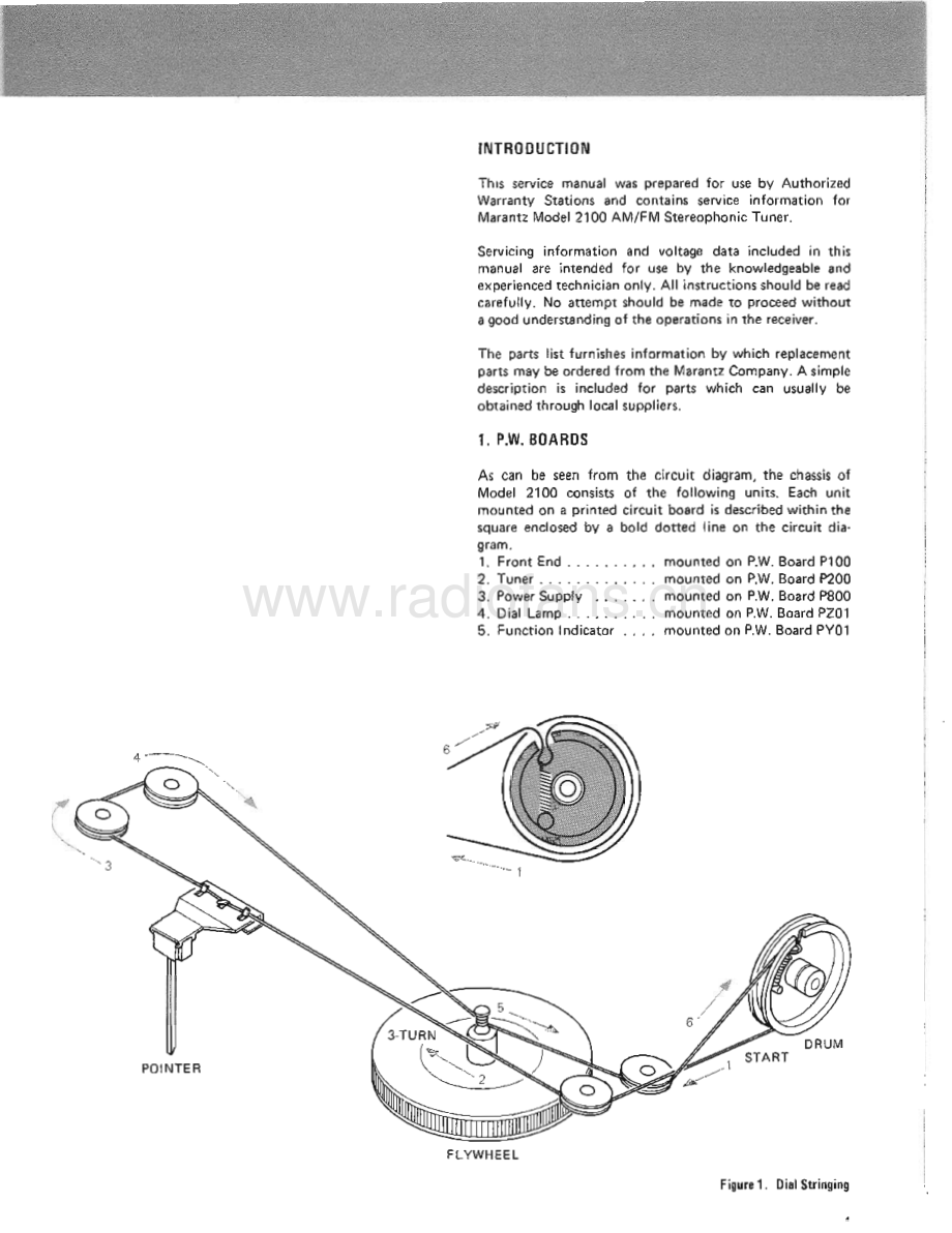 Marantz-2100-tun-sm 维修电路原理图.pdf_第3页