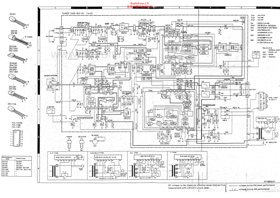 Kenwood-KT6500-tun-sch 维修电路原理图.pdf_第1页