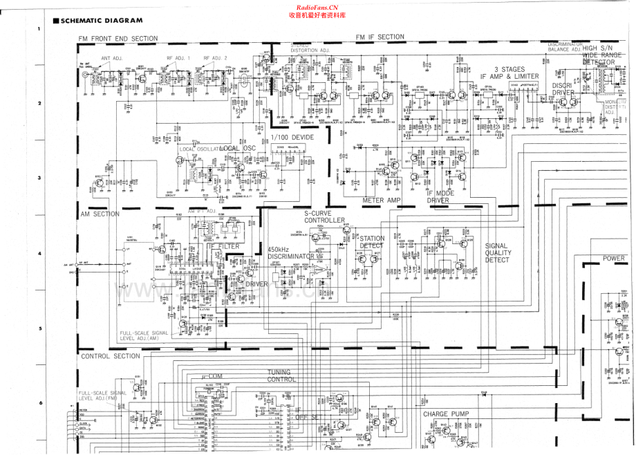 Yamaha-TX900U-tun-sm(1) 维修电路原理图.pdf_第2页