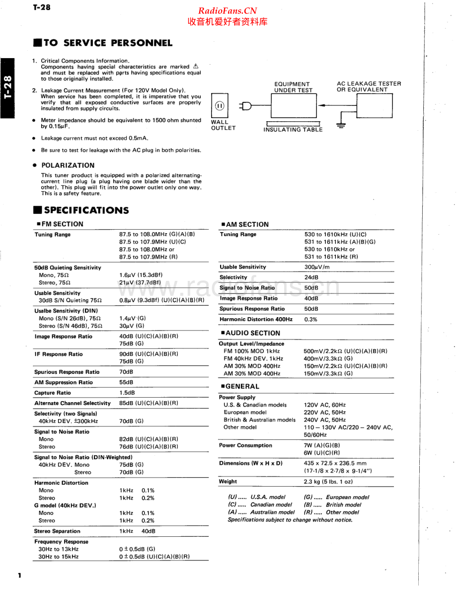 Yamaha-T28-tun-sm(1) 维修电路原理图.pdf_第2页