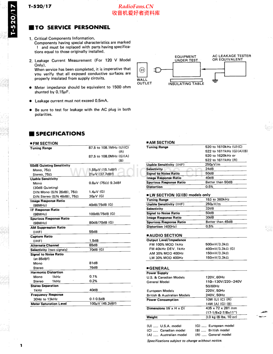 Yamaha-T520-tun-sm(1) 维修电路原理图.pdf_第2页