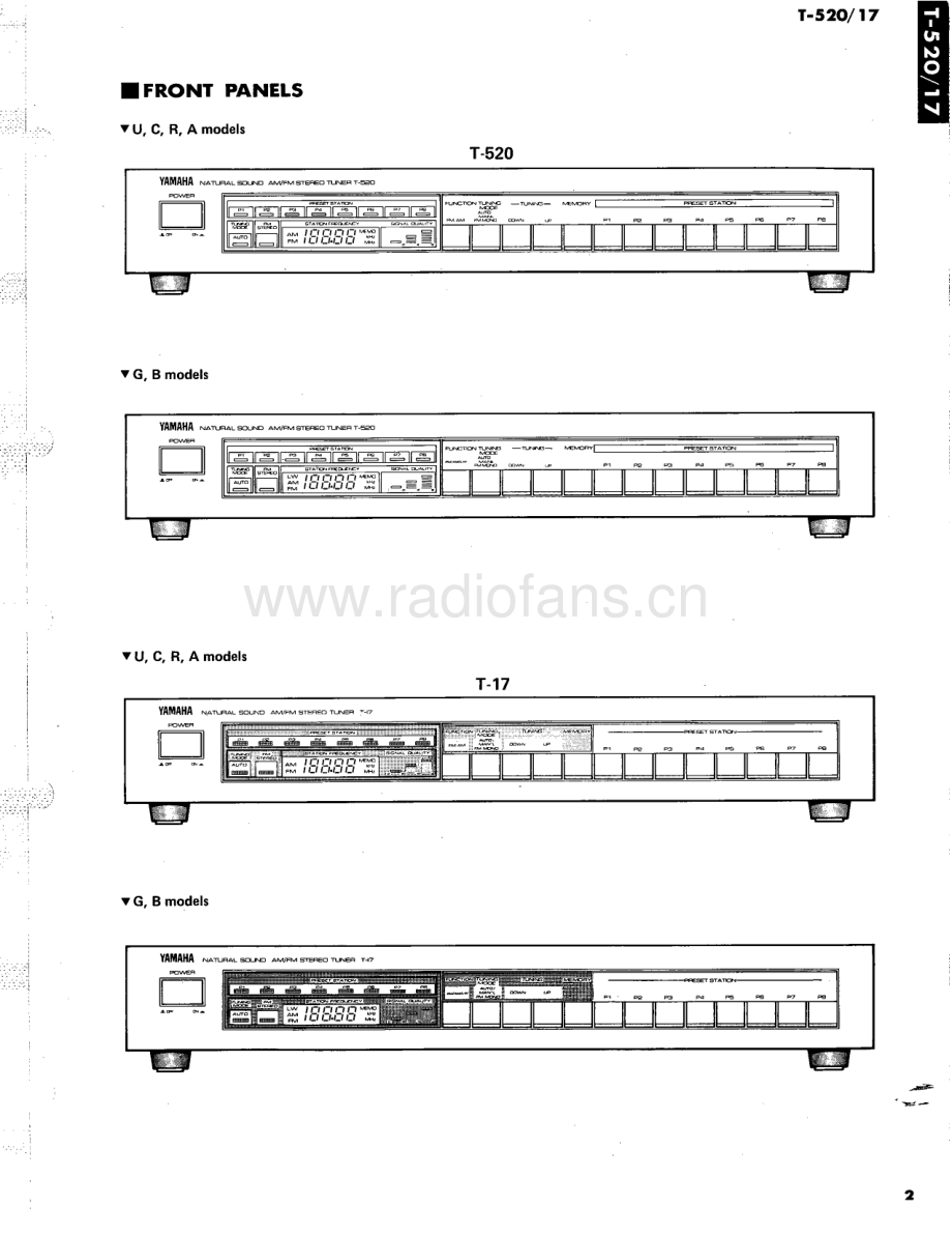 Yamaha-T520-tun-sm(1) 维修电路原理图.pdf_第3页