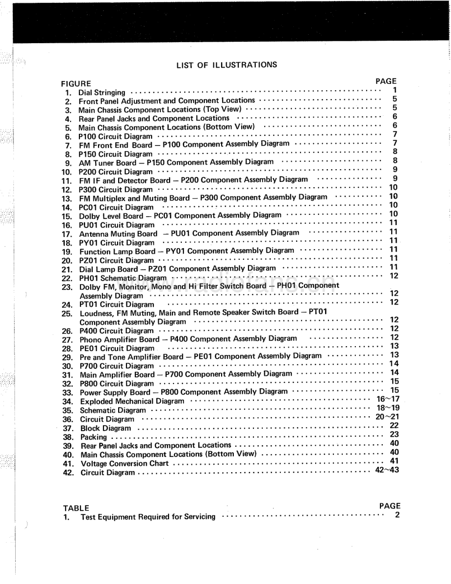 Marantz-2235B-rec-sm 维修电路原理图.pdf_第3页