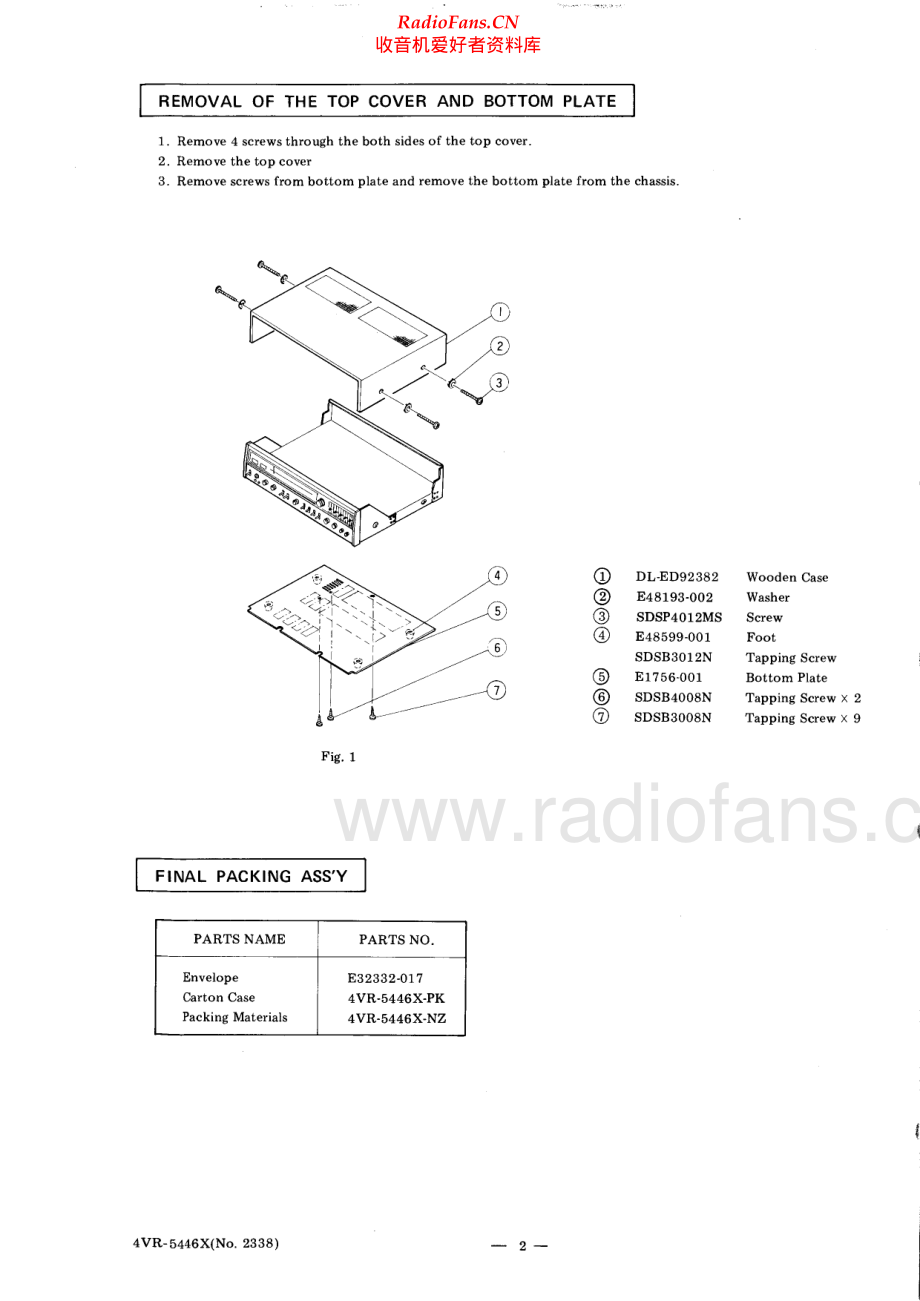 JVC-4VR5446X-rec-sm 维修电路原理图.pdf_第2页