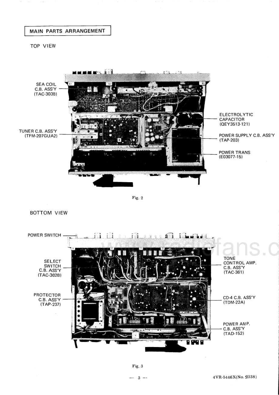 JVC-4VR5446X-rec-sm 维修电路原理图.pdf_第3页