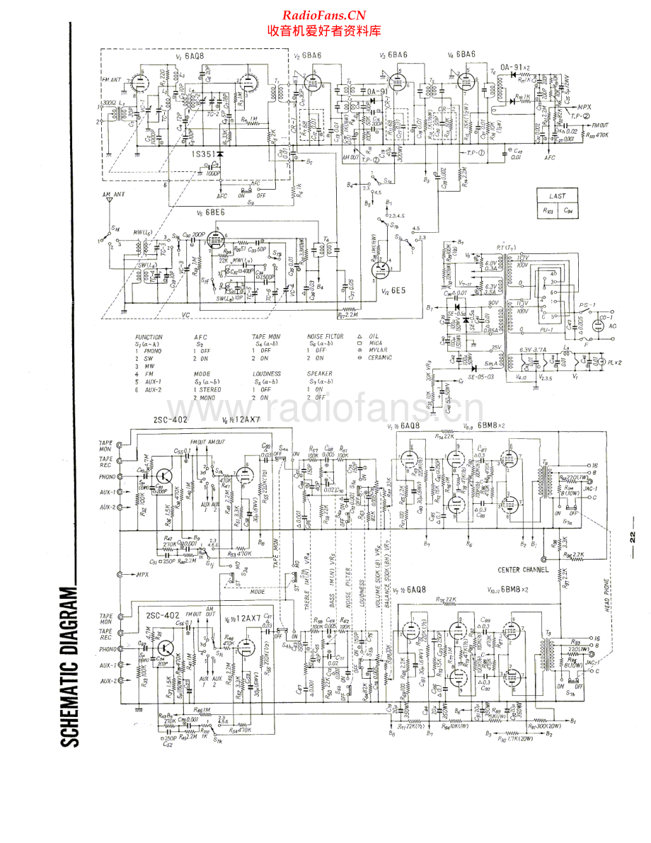 Sansui-220-rec-sch 维修电路原理图.pdf_第1页