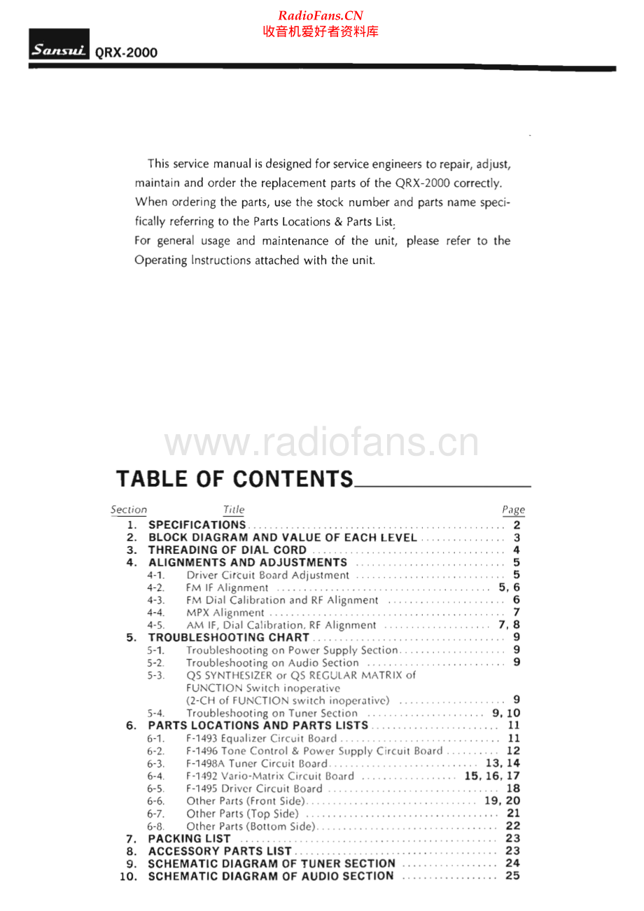 Sansui-QRX2000-rec-sm 维修电路原理图.pdf_第2页