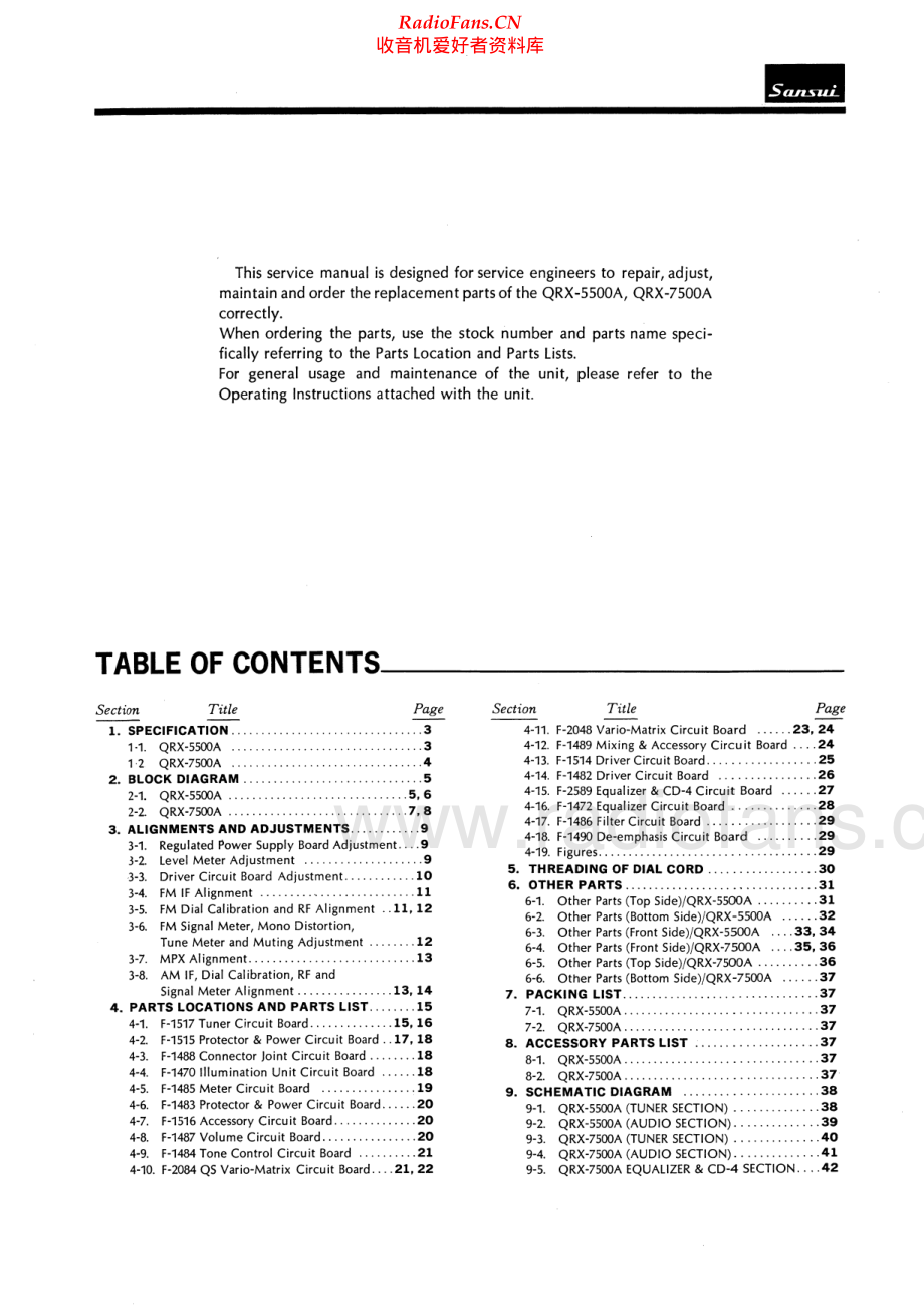 Sansui-QRX7500A-rec-sm 维修电路原理图.pdf_第2页