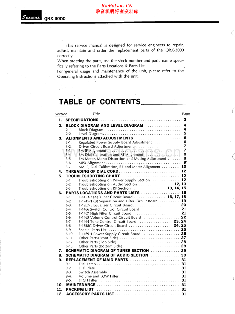 Sansui-QRX3000-rec-sm 维修电路原理图.pdf_第2页