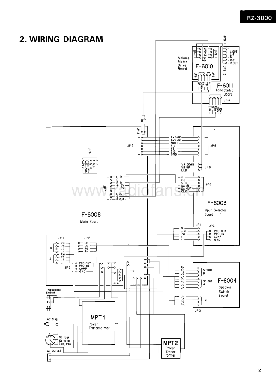 Sansui-RZ3000-rec-sm 维修电路原理图.pdf_第3页