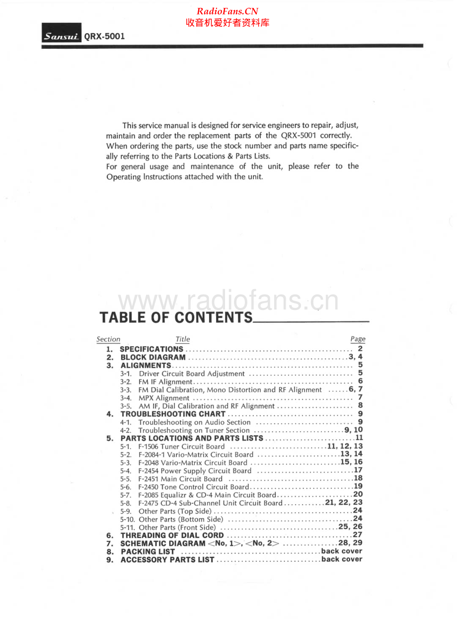 Sansui-QRX5001-rec-sm 维修电路原理图.pdf_第2页