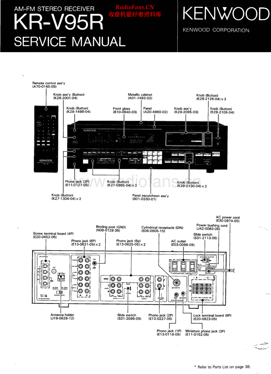 Kenwood-KRV95R-rec-sm 维修电路原理图.pdf_第1页