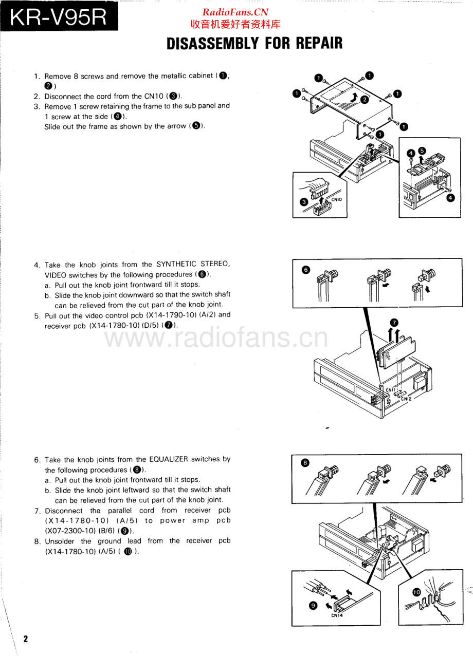 Kenwood-KRV95R-rec-sm 维修电路原理图.pdf_第2页