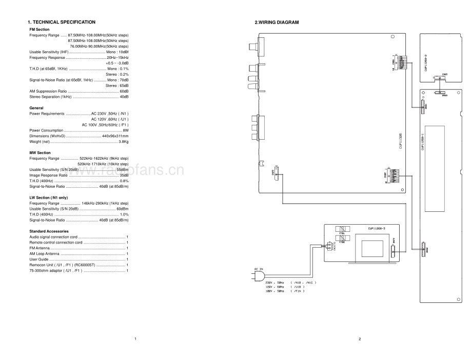 Marantz-ST6000-tun-sm 维修电路原理图.pdf_第3页