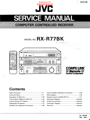 JVC-RXR77BK-rec-sm 维修电路原理图.pdf