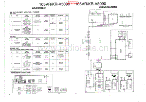 Kenwood-105VR-tun-sch 维修电路原理图.pdf