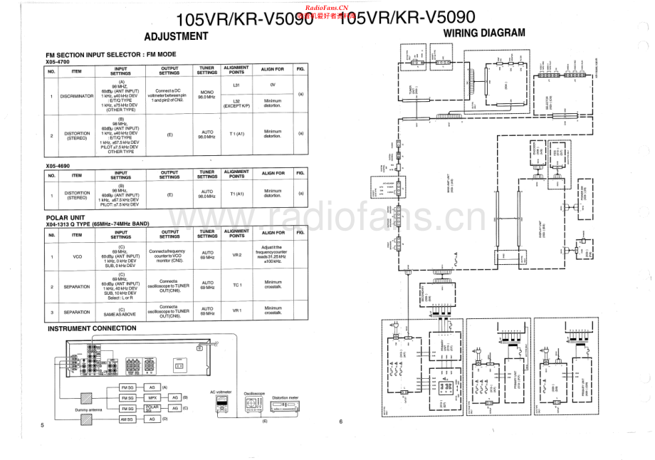 Kenwood-105VR-tun-sch 维修电路原理图.pdf_第1页