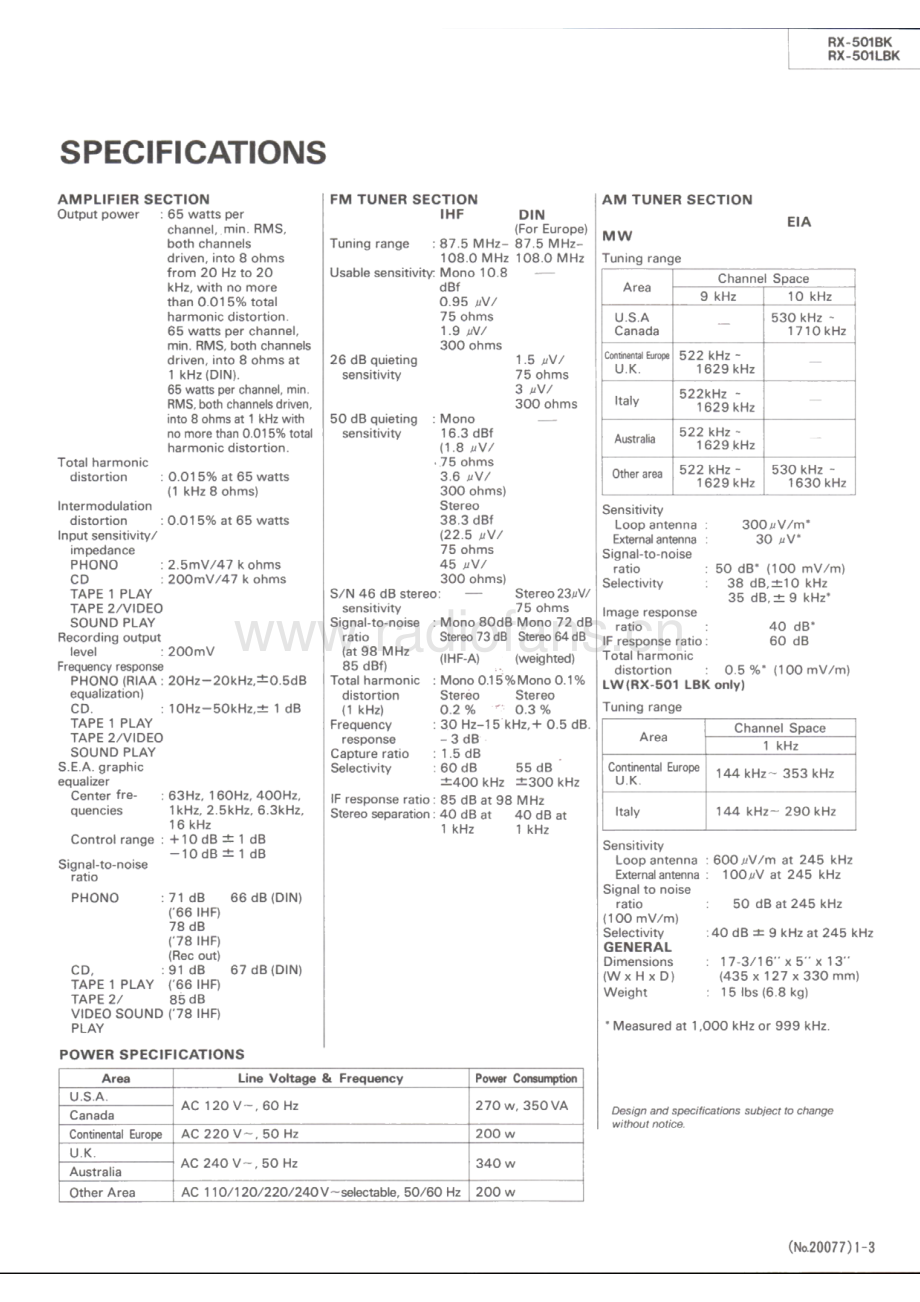 JVC-RX501BK-rec-sm 维修电路原理图.pdf_第3页