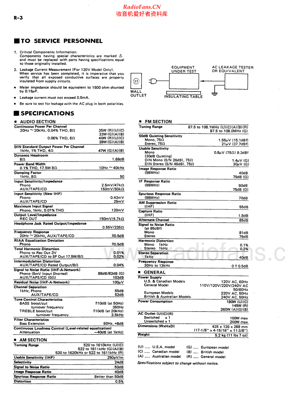 Yamaha-R3-rec-sm 维修电路原理图.pdf_第2页