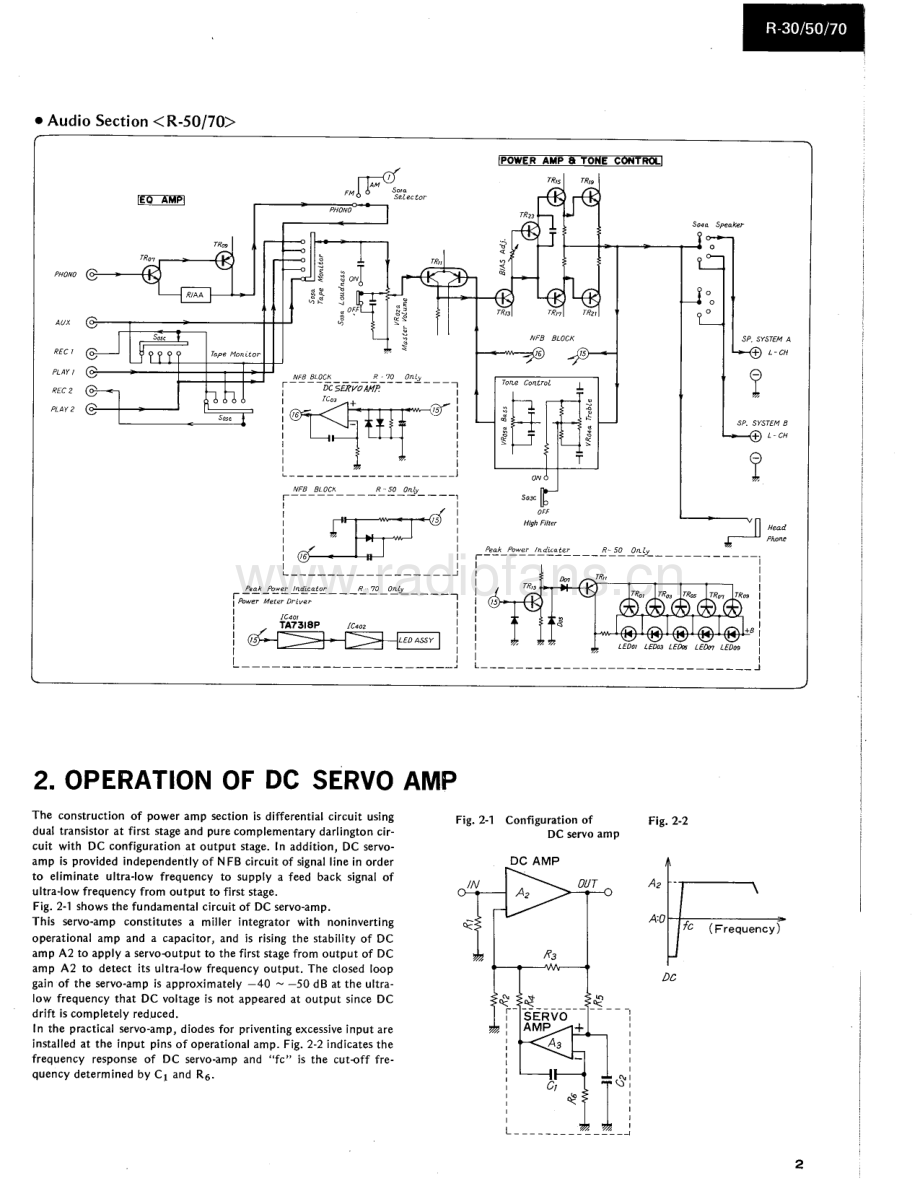 Sansui-R30-rec-sm 维修电路原理图.pdf_第3页