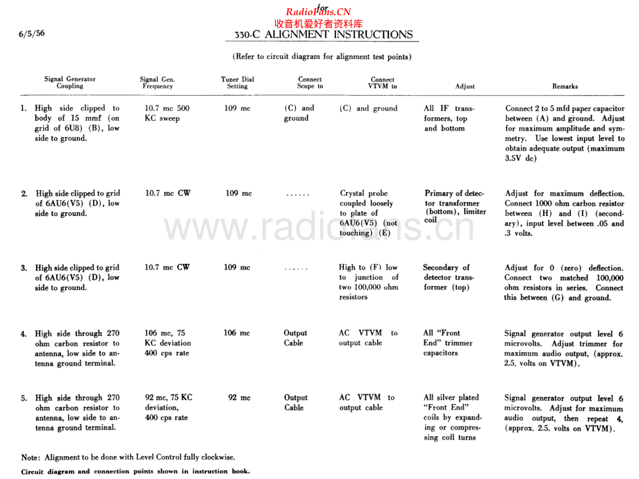 HHScott-330C-rec-sch 维修电路原理图.pdf_第1页