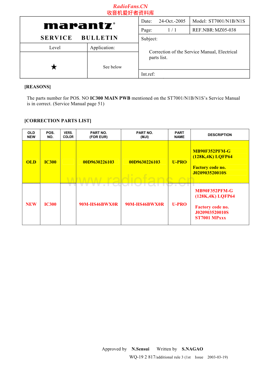 Marantz-ST7001-tun-sb 维修电路原理图.pdf_第1页