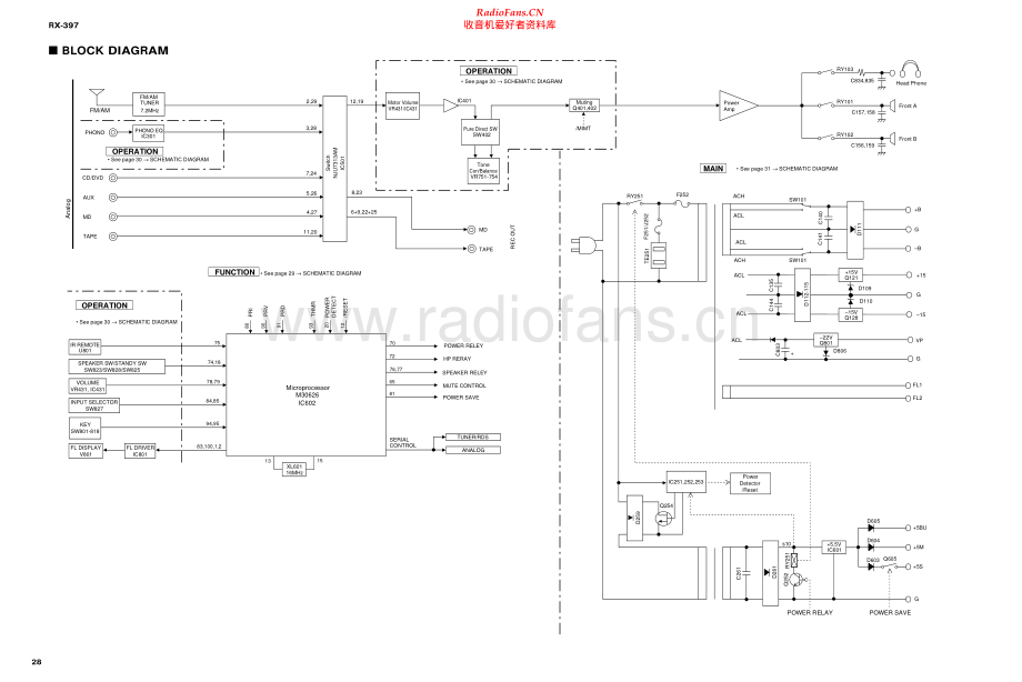 Yamaha-RX397-rec-sch(1) 维修电路原理图.pdf_第1页