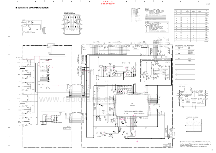 Yamaha-RX397-rec-sch(1) 维修电路原理图.pdf_第2页