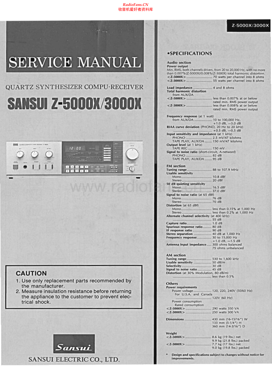 Sansui-Z5000X-rec-sm 维修电路原理图.pdf_第1页