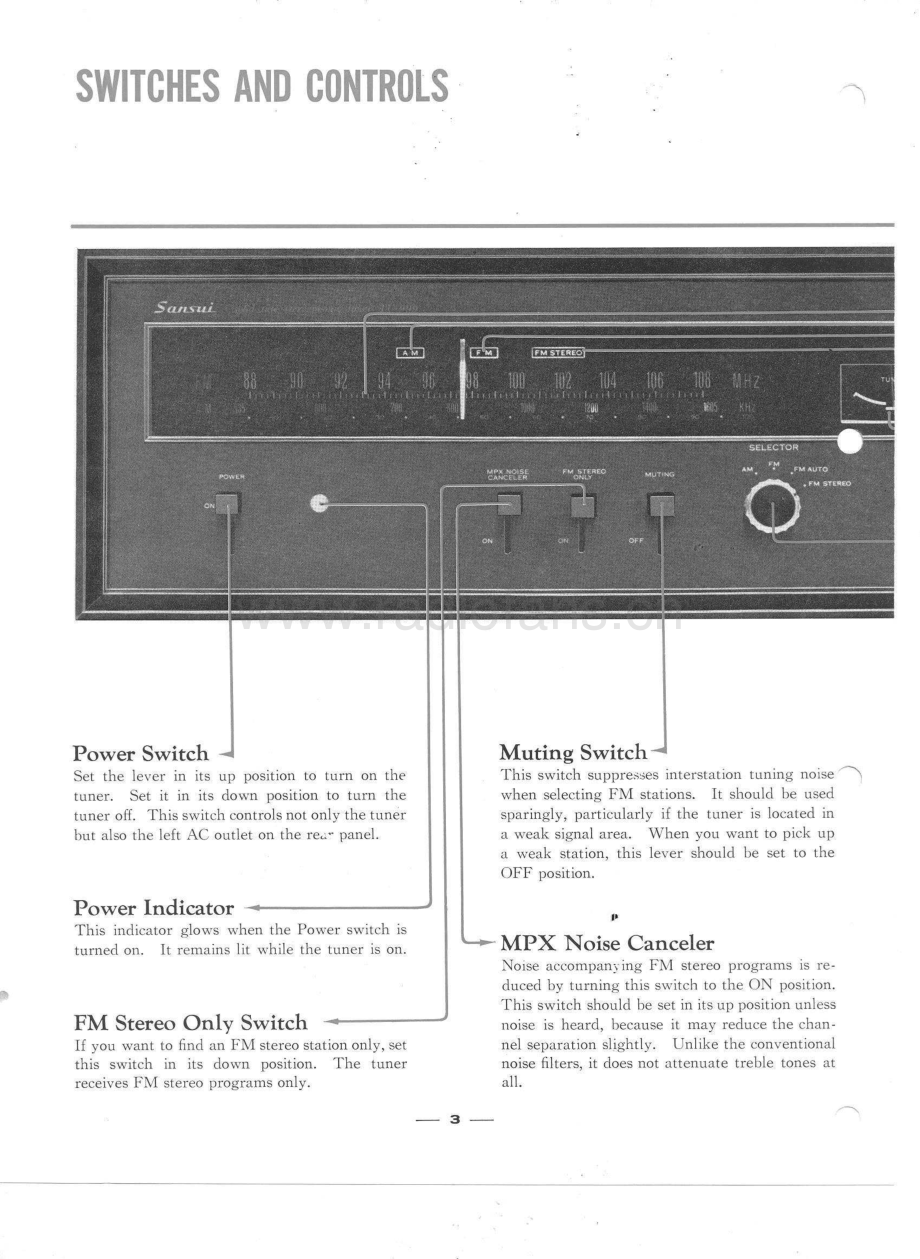 Sansui-TU999-tun-sm 维修电路原理图.pdf_第3页