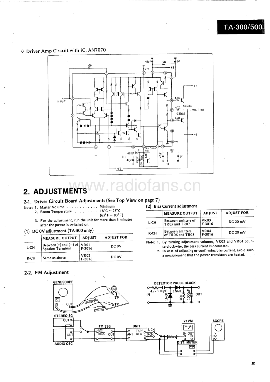 Sansui-TA500-rec-sm 维修电路原理图.pdf_第3页