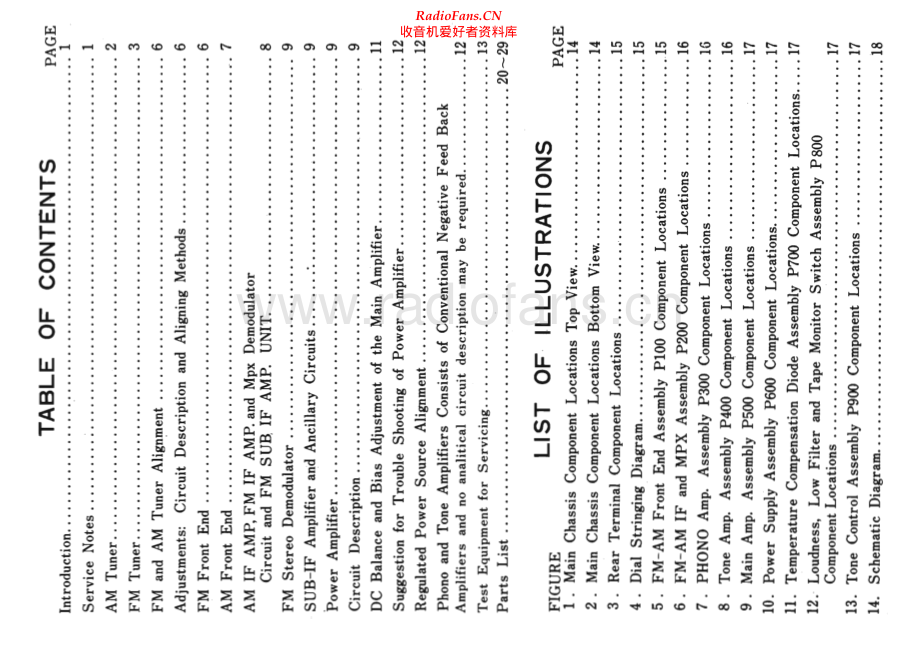 Marantz-25-rec-sm 维修电路原理图.pdf_第2页