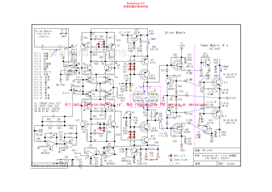 Accuphase-M100-pwr-sch维修电路原理图.pdf_第2页