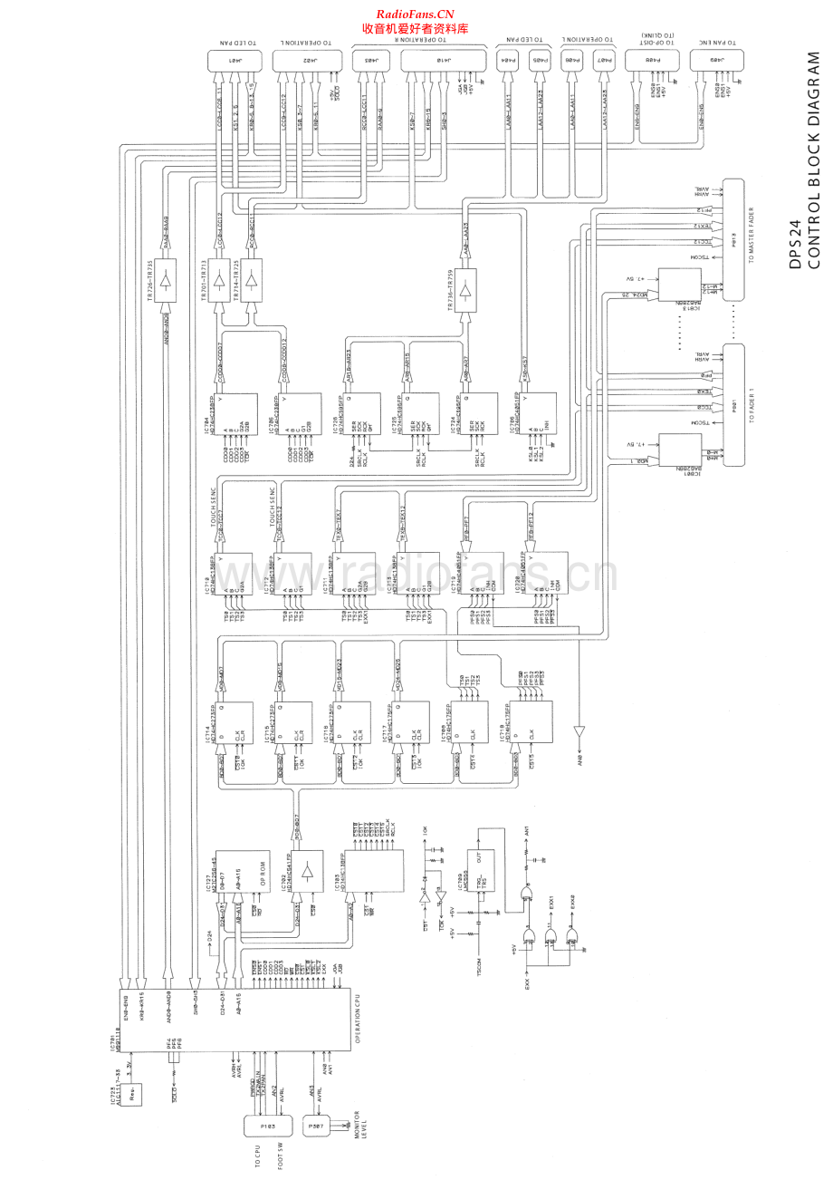 Akai-DPS24-mix-sch维修电路原理图.pdf_第3页