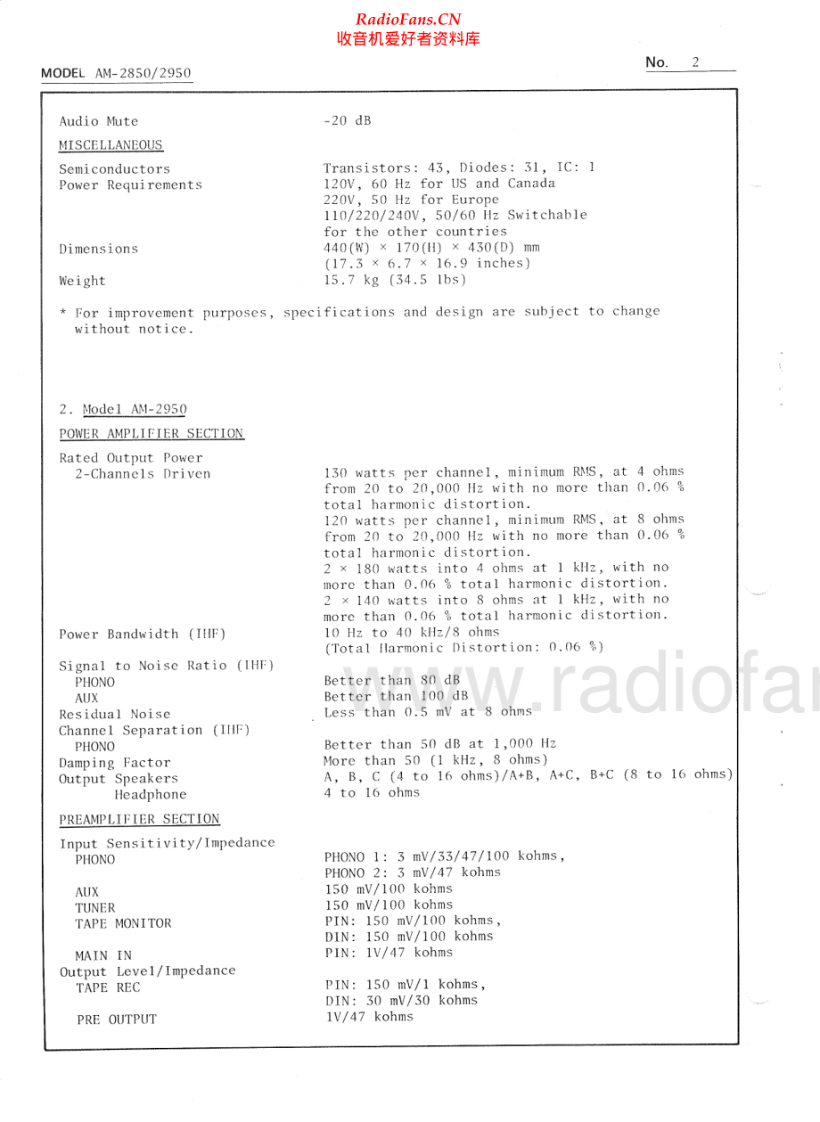 Akai-AM2850-int-sm维修电路原理图.pdf_第2页