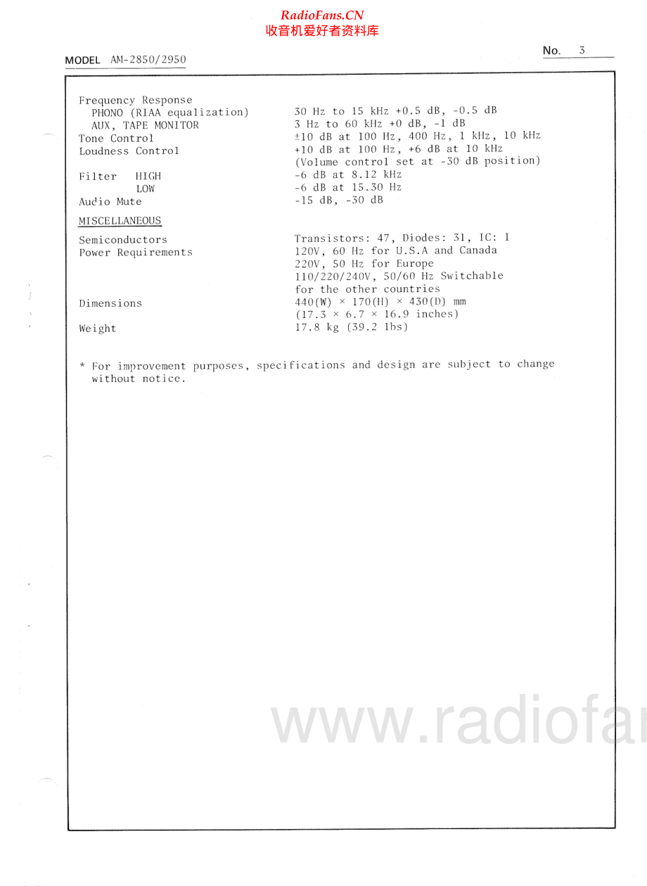 Akai-AM2850-int-sm维修电路原理图.pdf_第3页