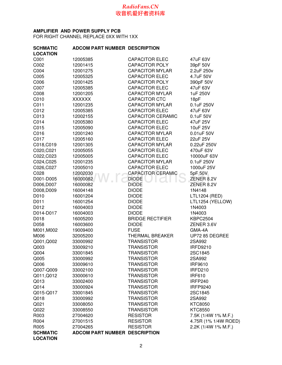 Adcom-GFA5200-pwr-sm维修电路原理图.pdf_第3页