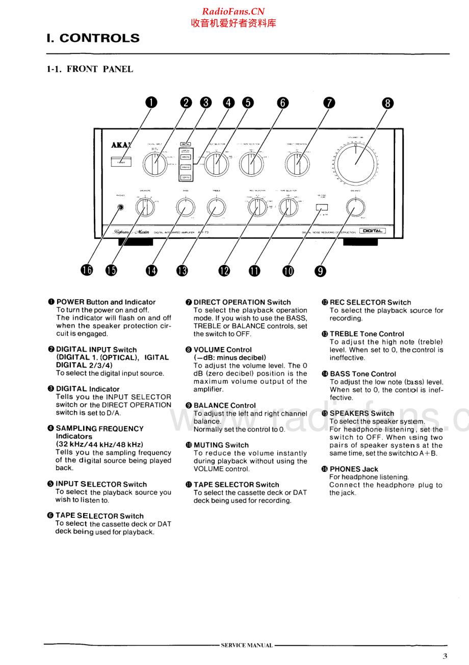 Akai-AM73-int-sm维修电路原理图.pdf_第3页